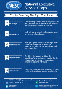 Tips for Selecting the Right Candidate